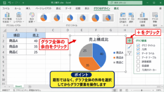 エクセルの円グラフでパーセントを表示する方法 - 円グラフの選択とグラフ要素の表示