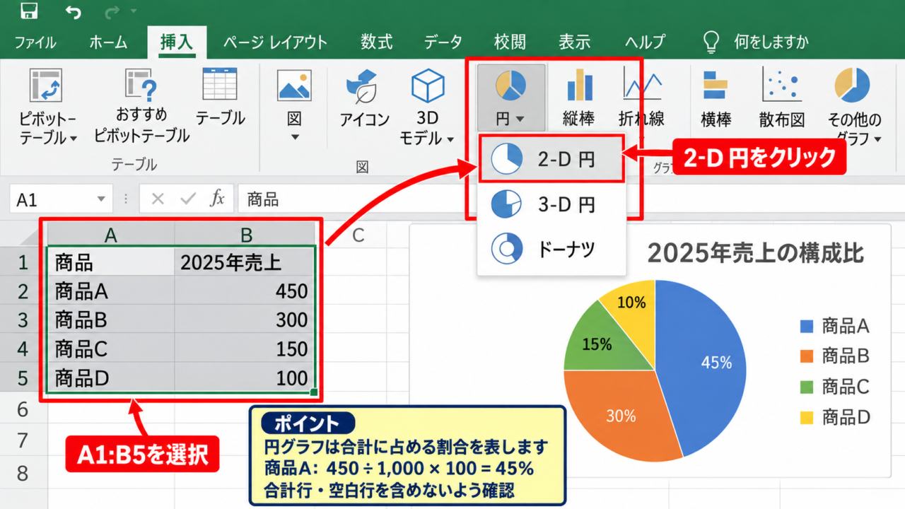 エクセルで円グラフを2つ並べる方法 - 最初の円グラフの挿入