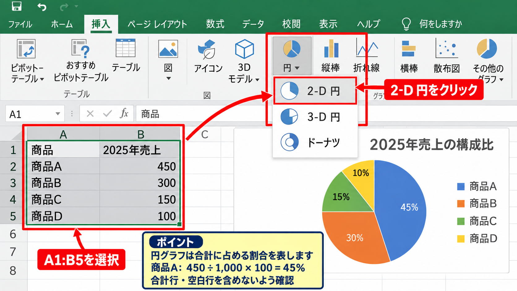 エクセルで円グラフを2つ並べる方法 - 最初の円グラフの挿入