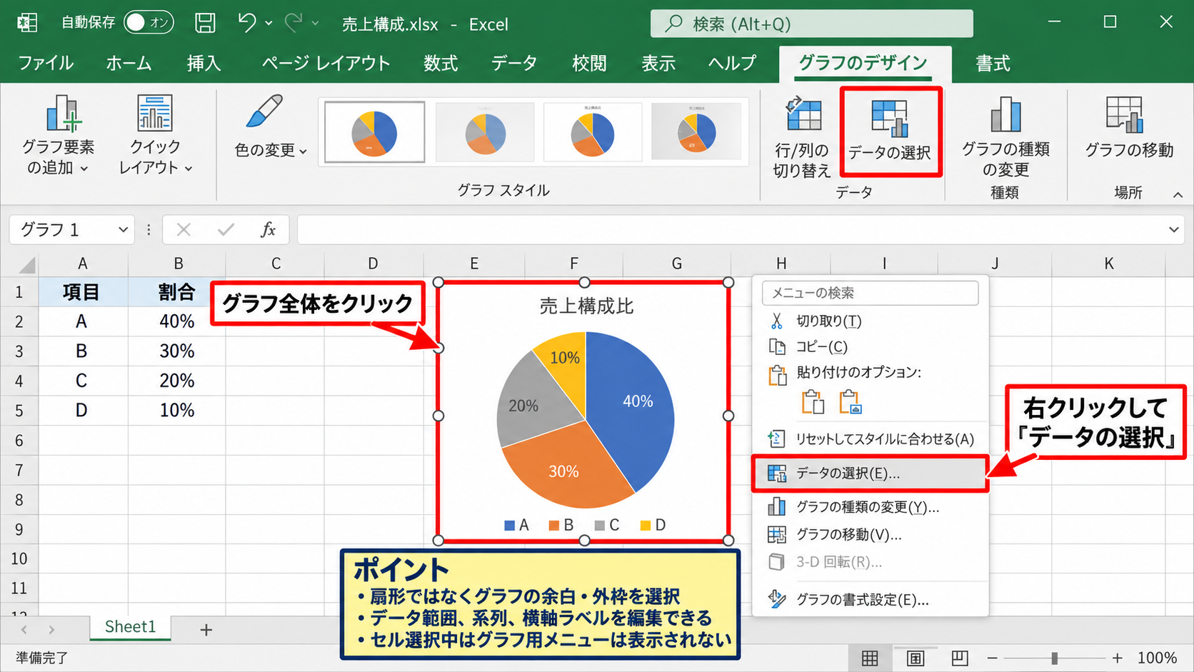 エクセルの円グラフでデータを選択し直す方法 - グラフの選択とデータの選択画面