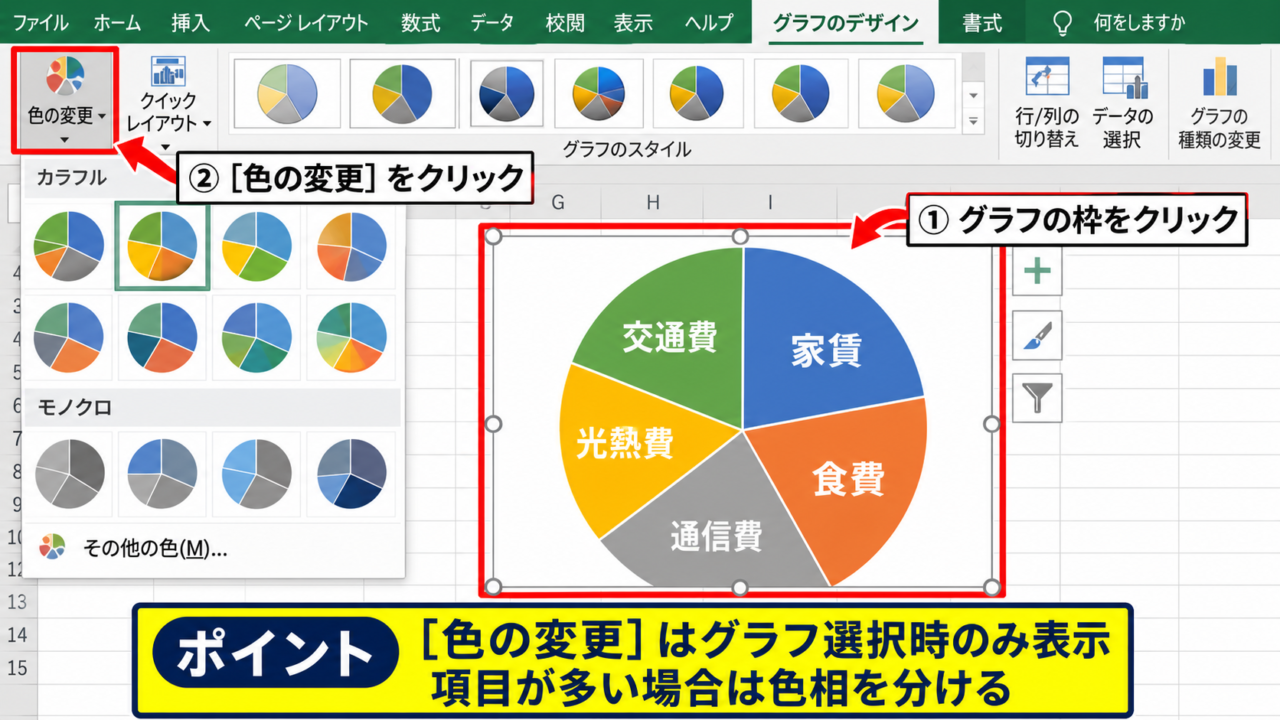 エクセルの円グラフの色を一括変更する方法 - グラフのデザインタブによる配色