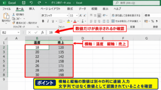 散布図のデータ範囲と系列設定 - 横軸と縦軸に使う数値列