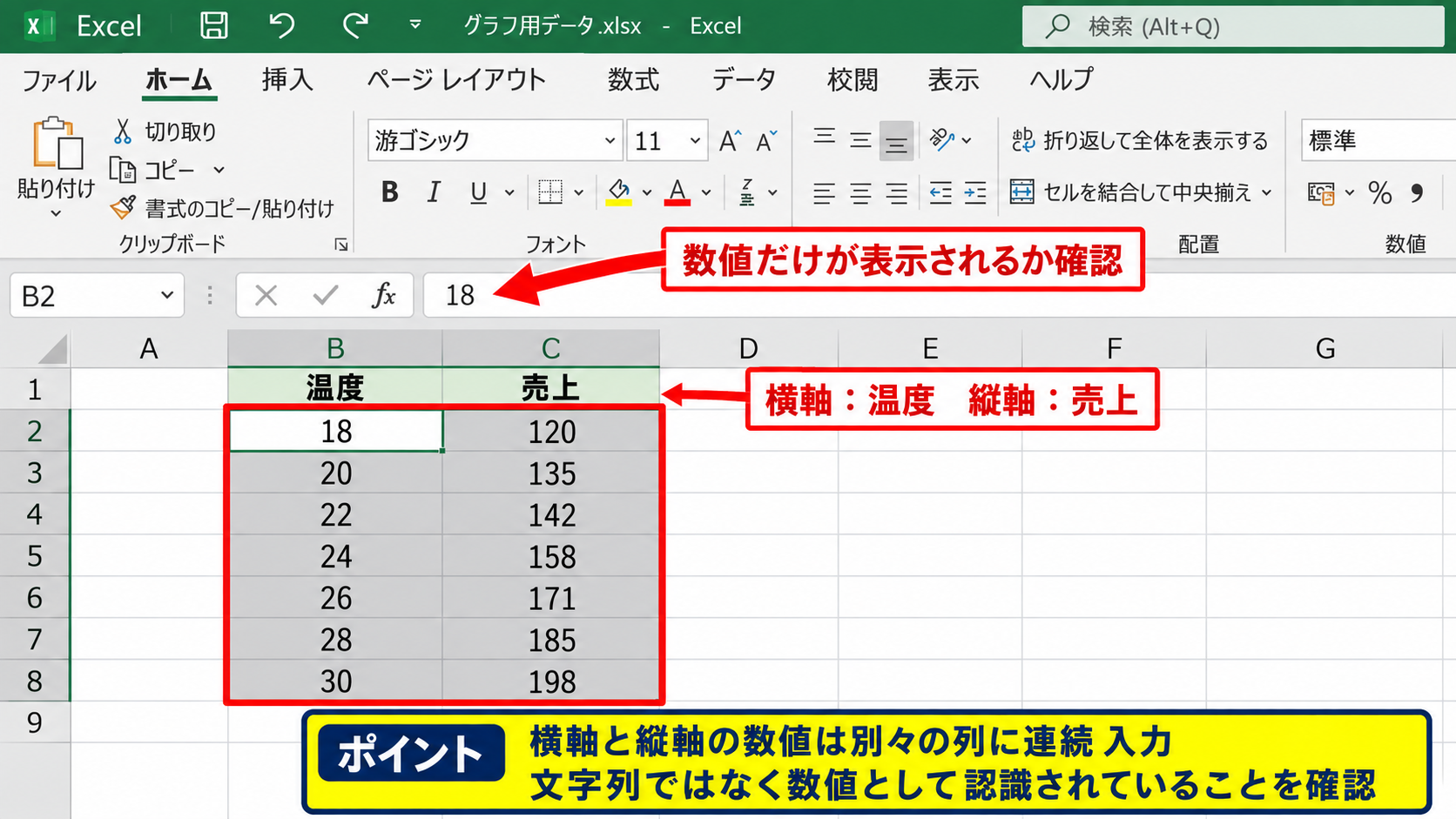 散布図のデータ範囲と系列設定 - 横軸と縦軸に使う数値列