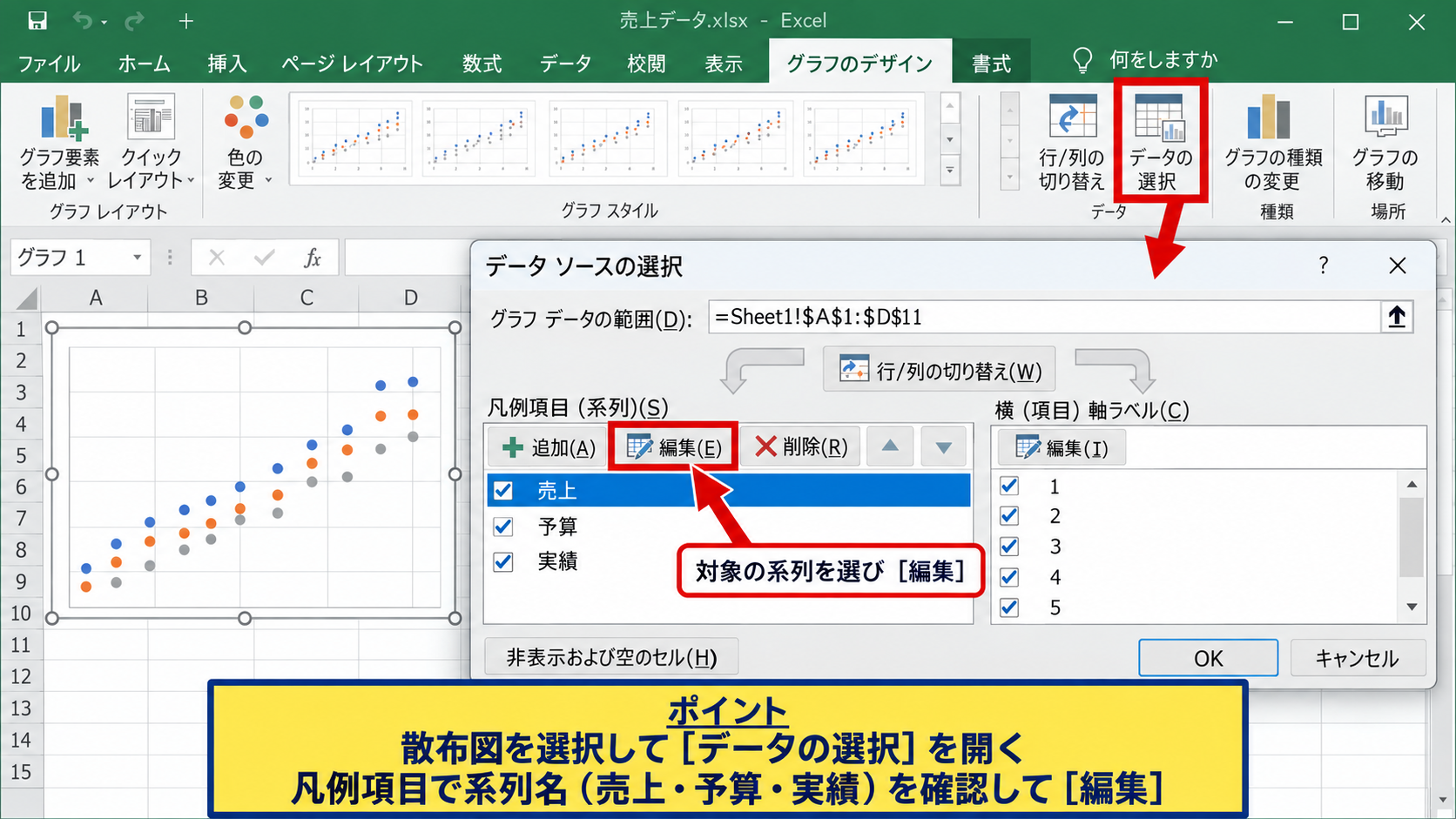 散布図の系列を編集してX軸とY軸を入れ替える方法 - グラフのデータ選択画面