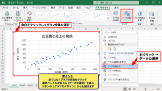 エクセルの散布図でデータ範囲を変更する方法 - グラフ要素を選択する操作