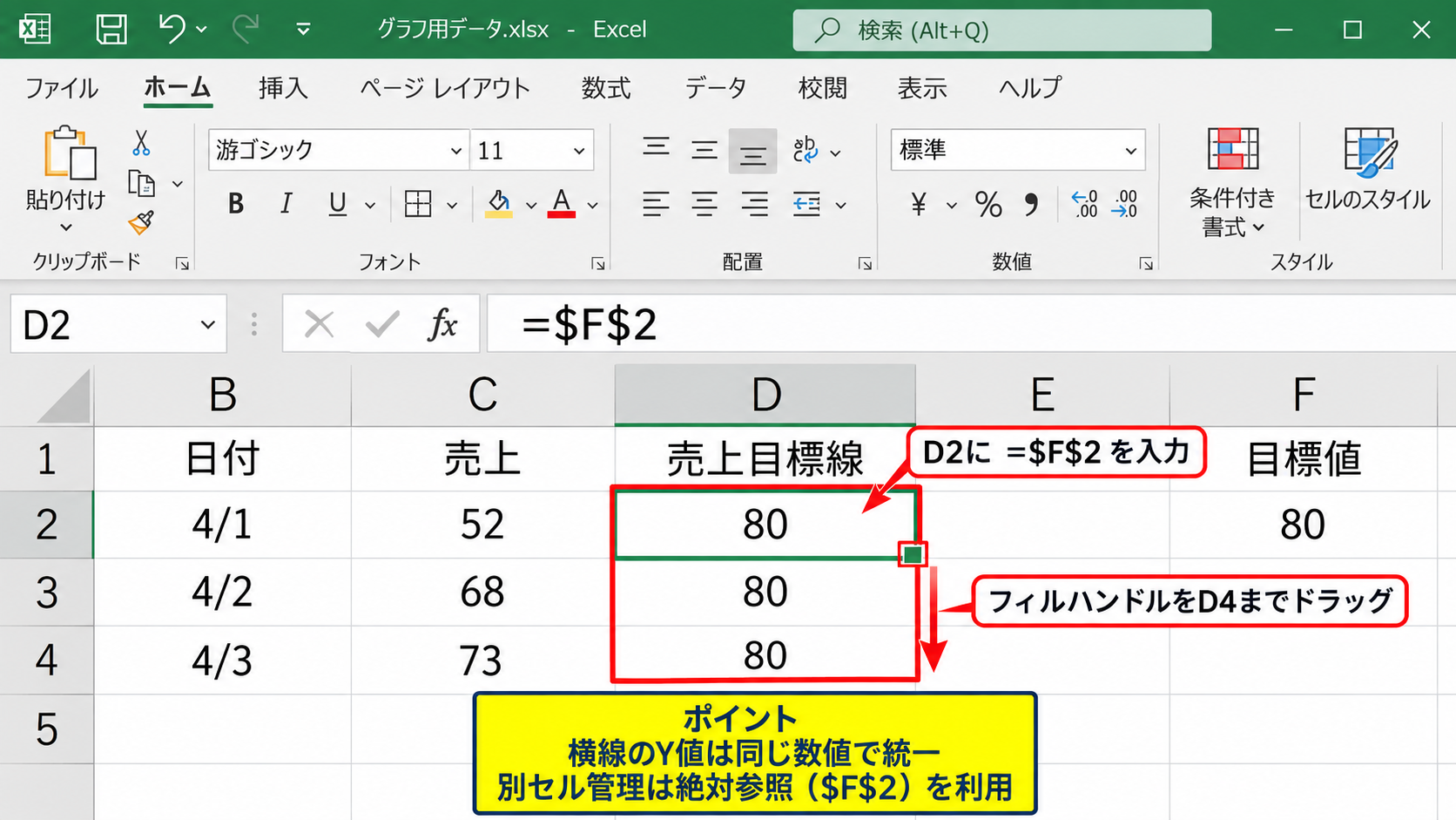 エクセルの散布図に横方向の基準線を追加する方法 - 横線用の補助列の作成