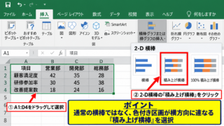 エクセルで積み上げ棒グラフを作る方法 - 積み上げ横棒の選択