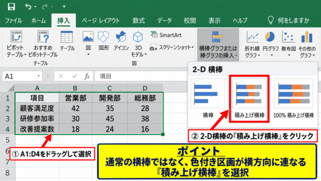 エクセルで積み上げ棒グラフを作る方法 - 積み上げ横棒の選択