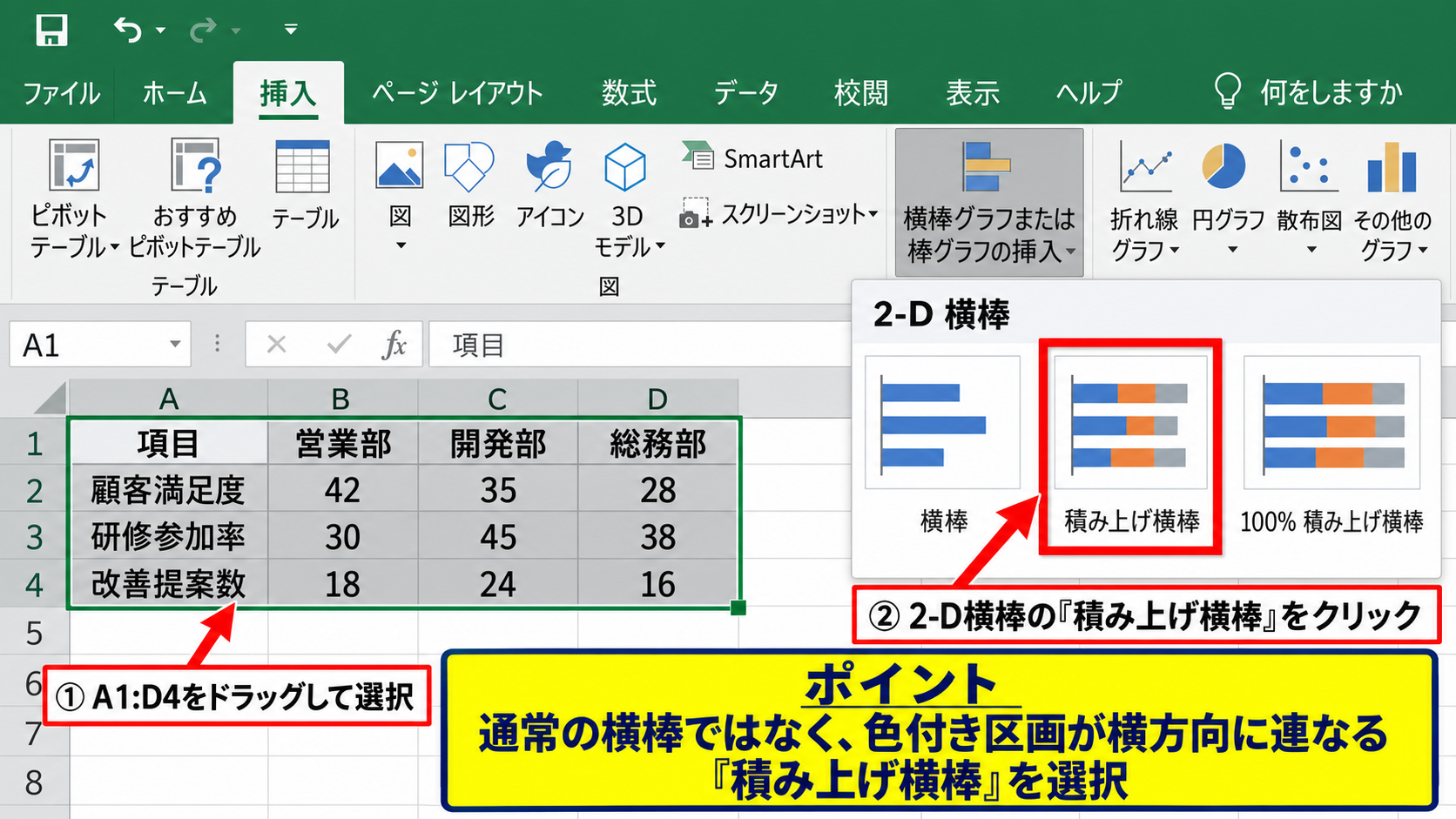 エクセルで積み上げ棒グラフを作る方法 - 積み上げ横棒の選択