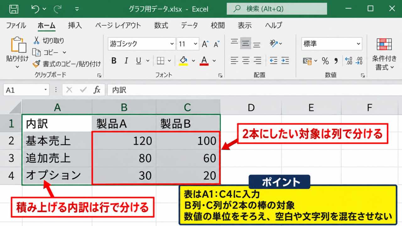 エクセルで積み上げ棒グラフを2本並べる方法【表を横方向に作成】 - 元データの入力位置