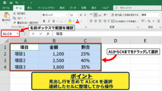 エクセルで棒グラフと折れ線グラフを組み合わせる方法 - データ範囲の選択