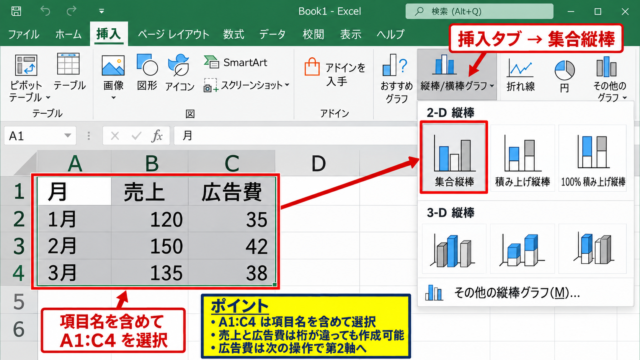 エクセルの棒グラフを2軸にする方法 - 元データと集合縦棒グラフの作成