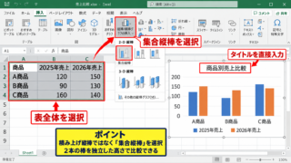 エクセルで棒グラフを2本並べる方法 - 集合縦棒グラフの挿入