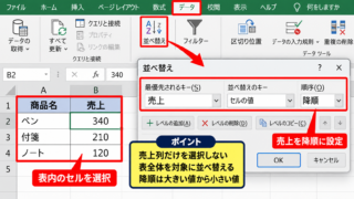 棒グラフを多い順に並べ替える方法 - 表全体を選択して降順に並べ替える操作