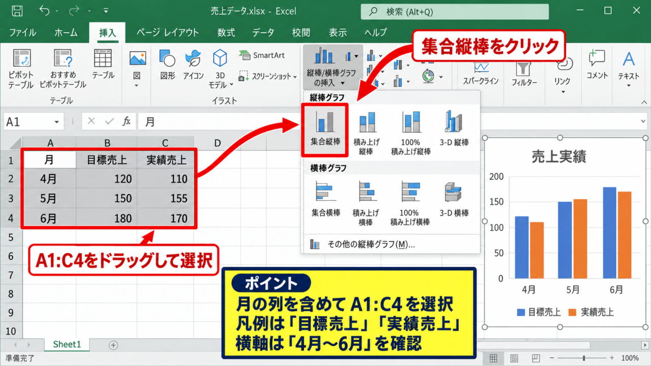 エクセルの棒グラフを重ねる方法【系列の重なりの設定】 - 集合縦棒グラフの作成