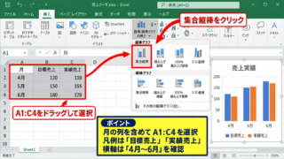 エクセルの棒グラフを重ねる方法【系列の重なりの設定】 - 集合縦棒グラフの作成