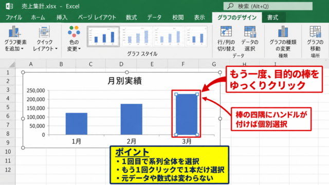棒グラフの一部だけ色を変える操作 - 系列とデータ要素の選択