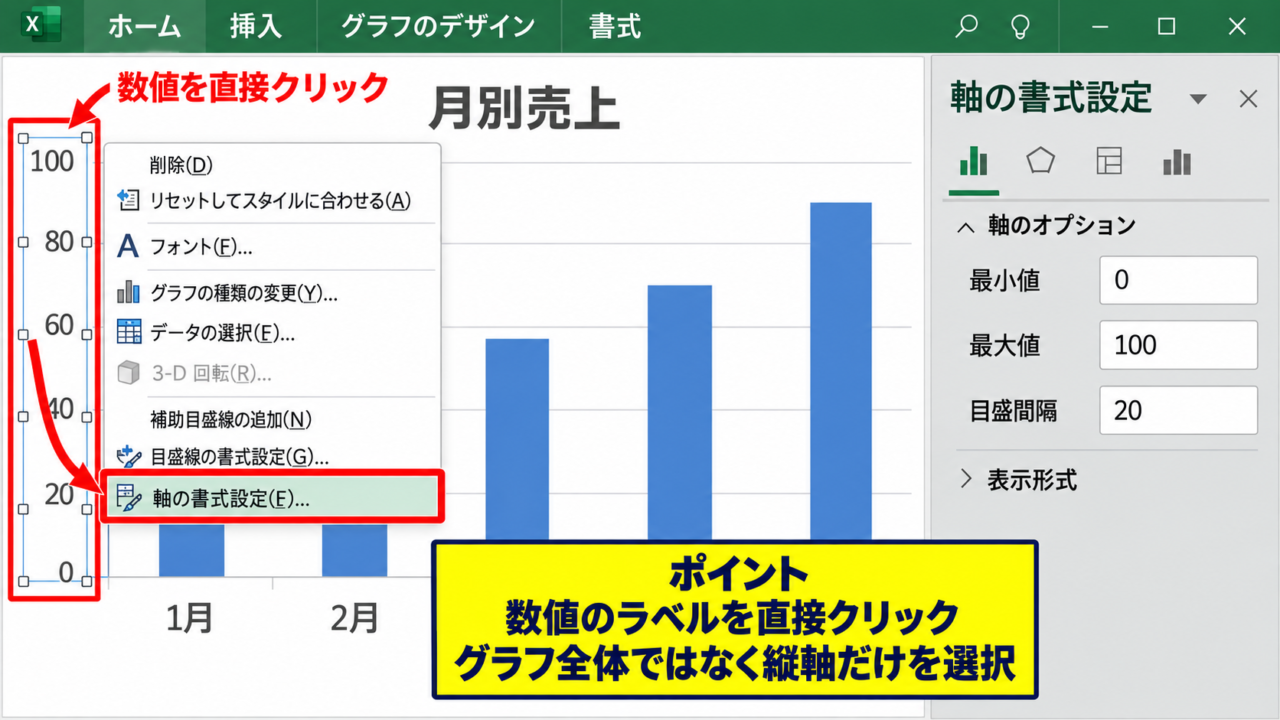 エクセルグラフの縦軸を変更する基本操作 - 縦軸を選択する手順