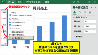 エクセルグラフの縦軸を変更する基本操作 - 縦軸を選択する手順