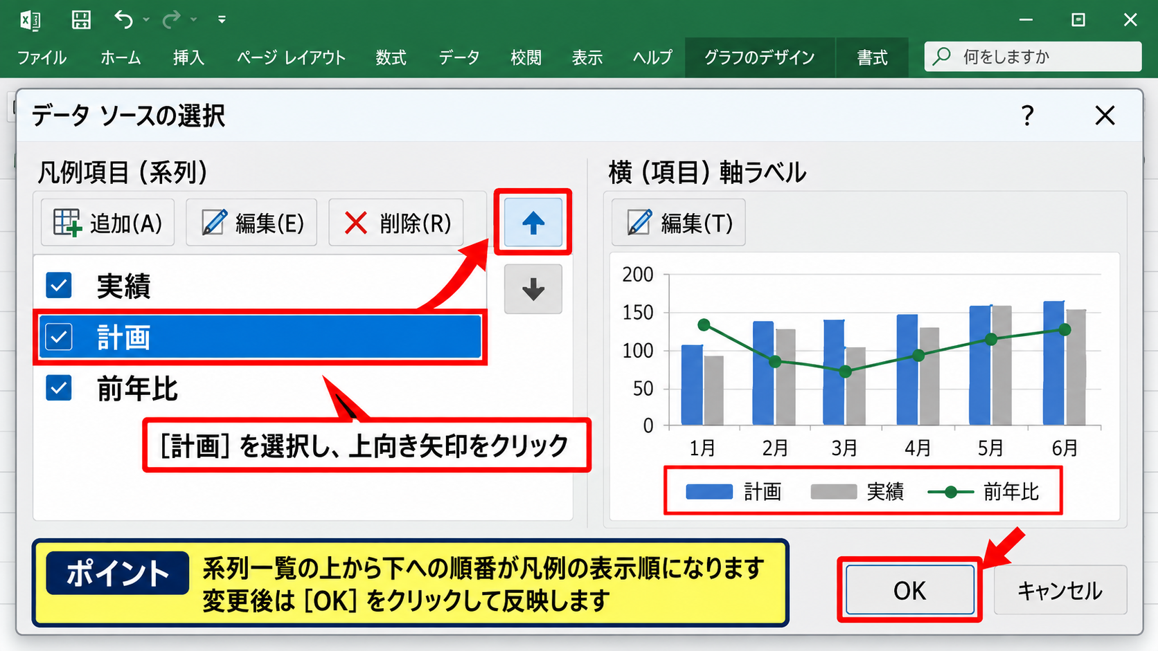 エクセルの凡例を並び替える方法【系列の選択】 - 凡例項目の系列を上下に移動する