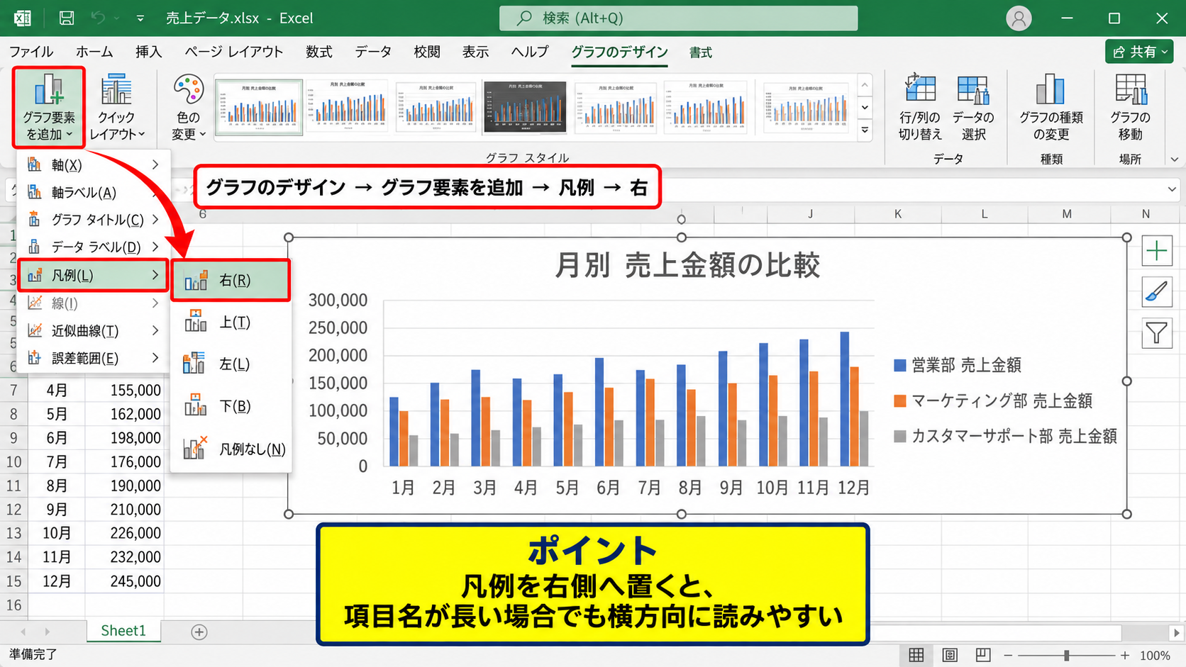 エクセルグラフの凡例を追加する方法 - グラフデザインタブからの追加手順