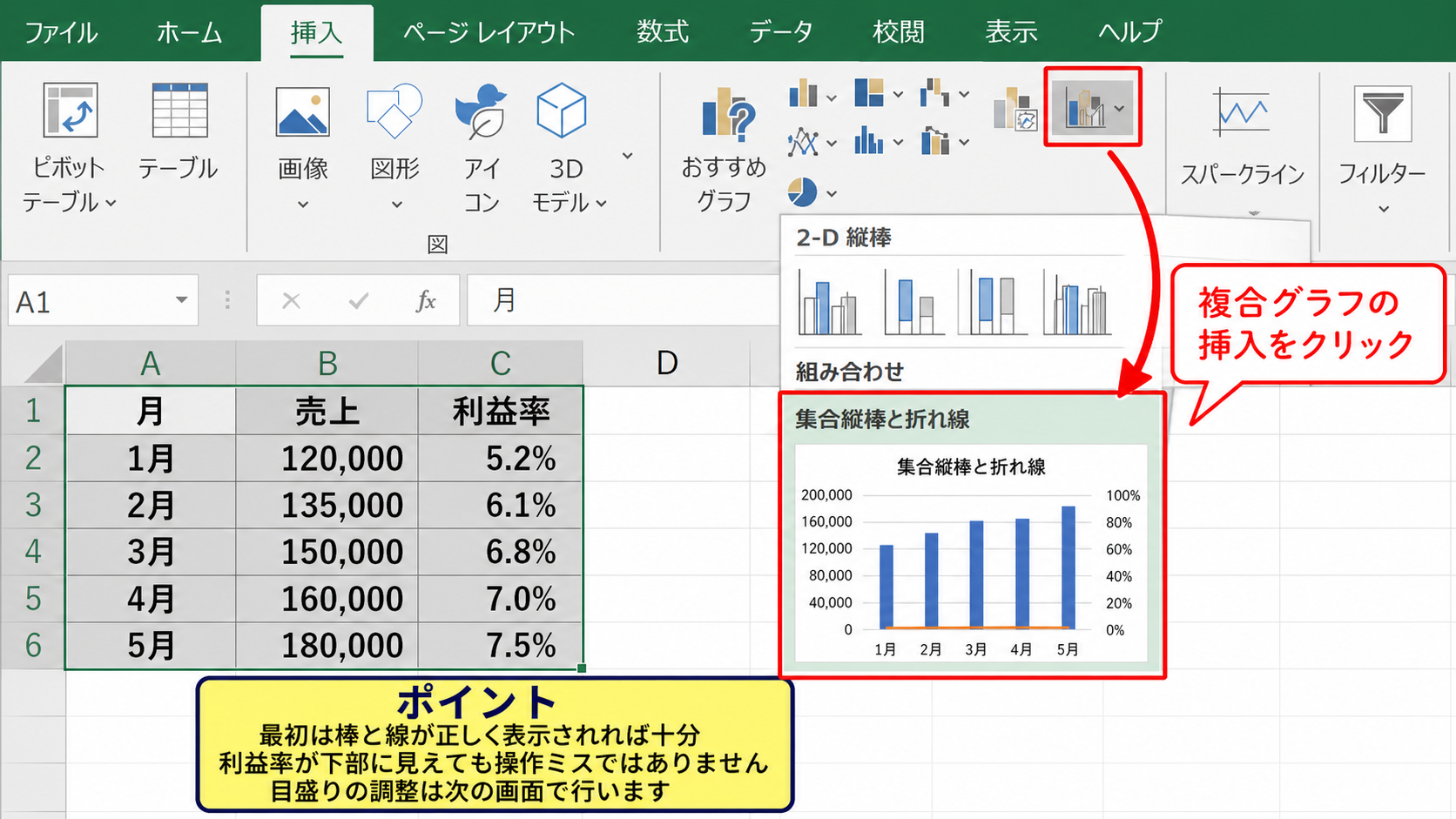 Excelで複合グラフを作成する方法【棒グラフと折れ線を組み合わせる設定】 - グラフの挿入