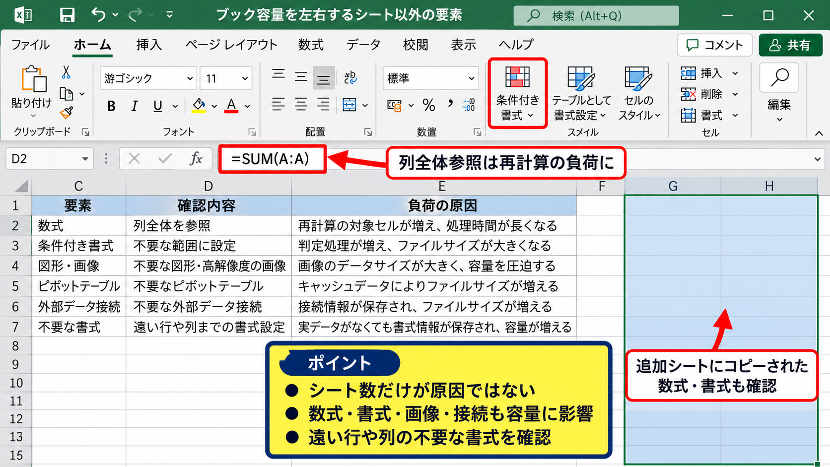 エクセルのシート数の上限と実用上の目安 - ブック容量を左右するシート以外の要素