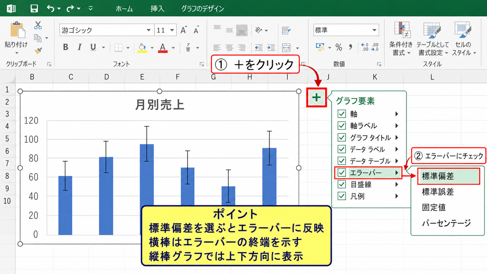 標準偏差をエラーバーへ追加する操作 - グラフ要素からのエラーバー追加