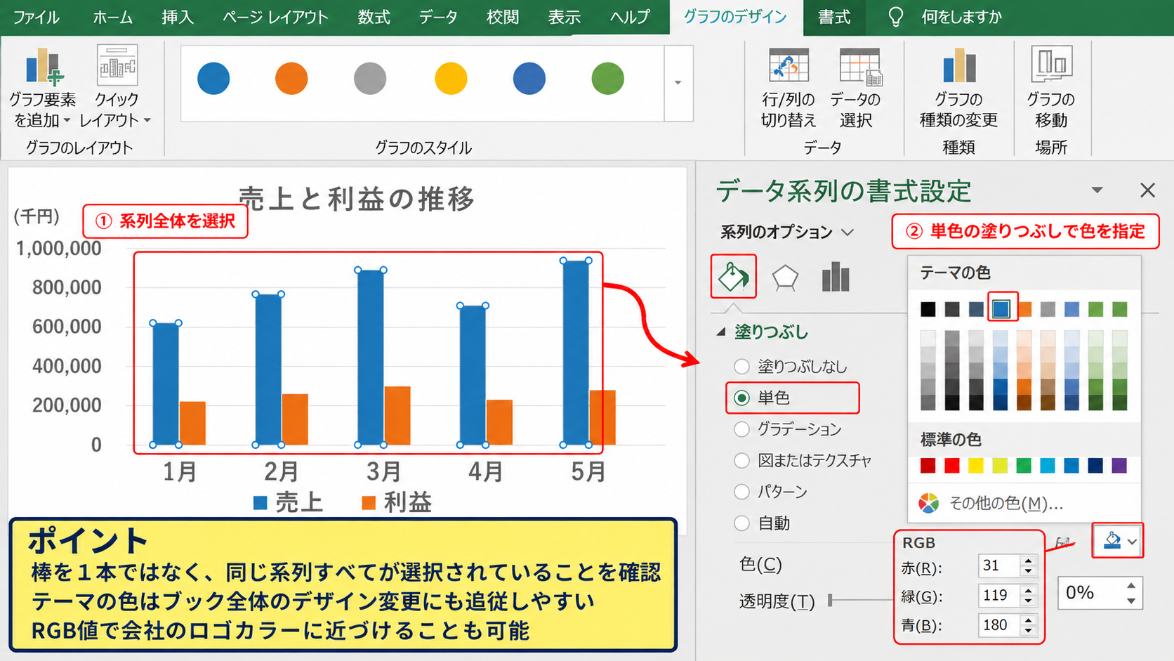 エクセルのグラフの色を変える方法【系列の塗りつぶし変更】 - 塗りつぶし色の指定