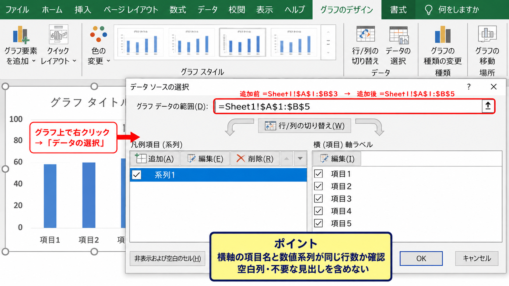 エクセルのグラフにデータ範囲を追加する方法 - データの選択画面から範囲を変更