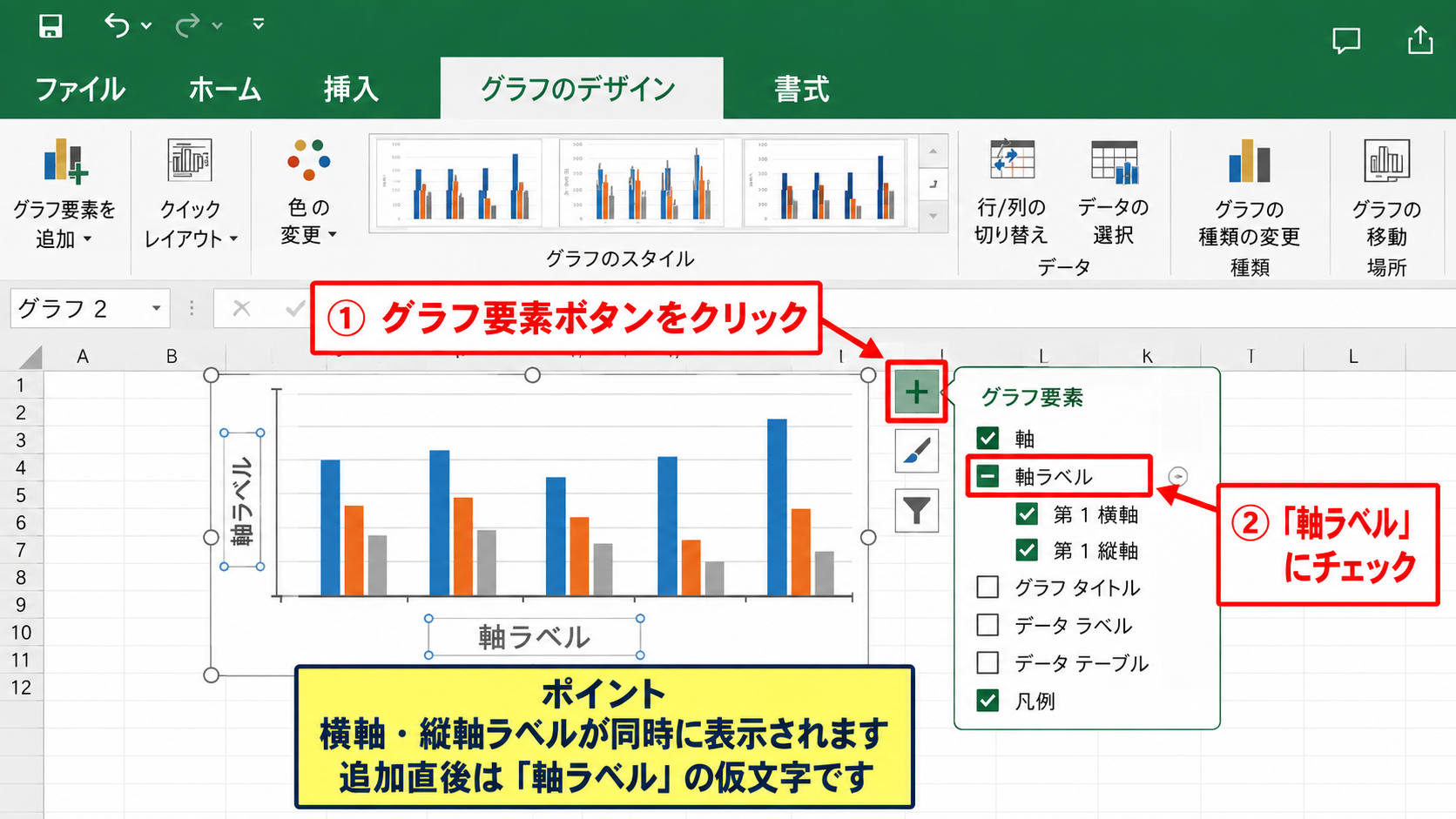 エクセルで軸ラベルを追加する方法 - 軸ラベル項目へのチェック