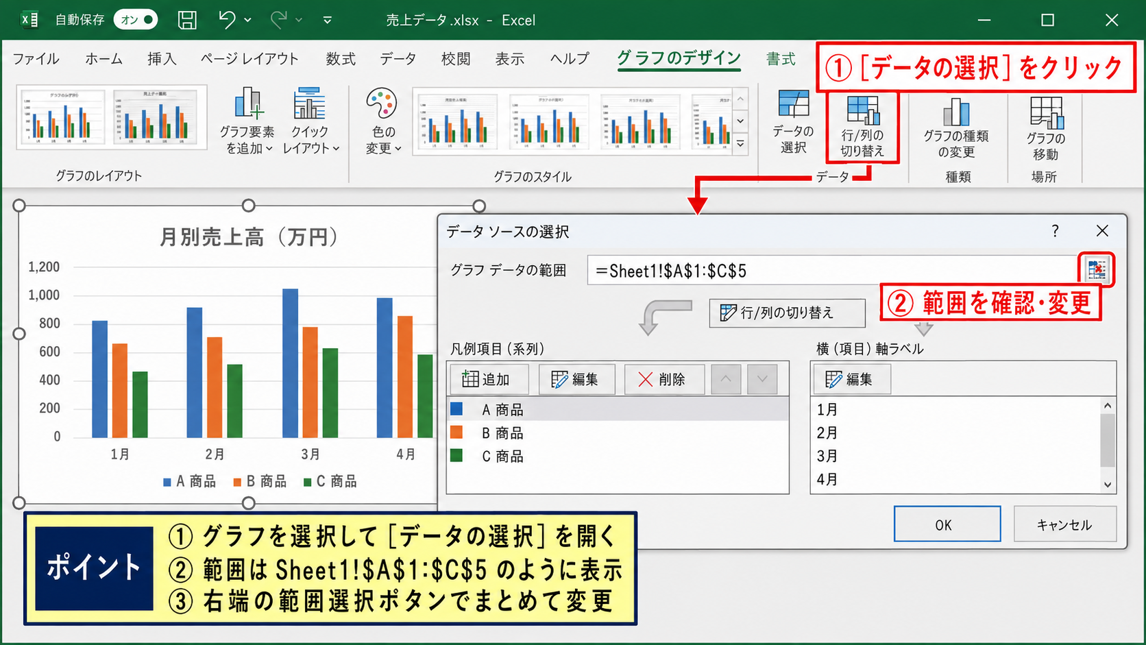 エクセルでグラフのデータ範囲を変更する操作 - データの選択画面