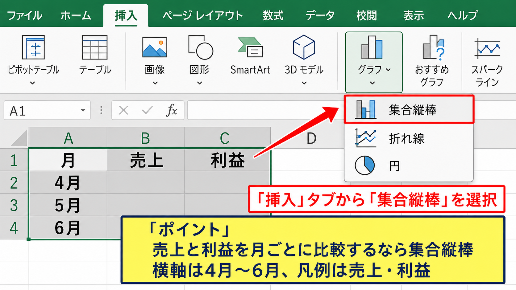 Ctrlキーによるとびとび範囲の選択方法 - 挿入タブからグラフ種類の選択