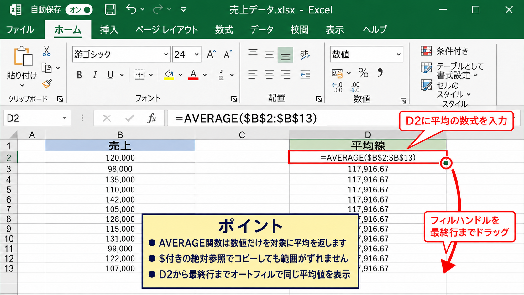 エクセルのグラフに基準線・平均線を引く基本手順 - 平均値の数式による算出