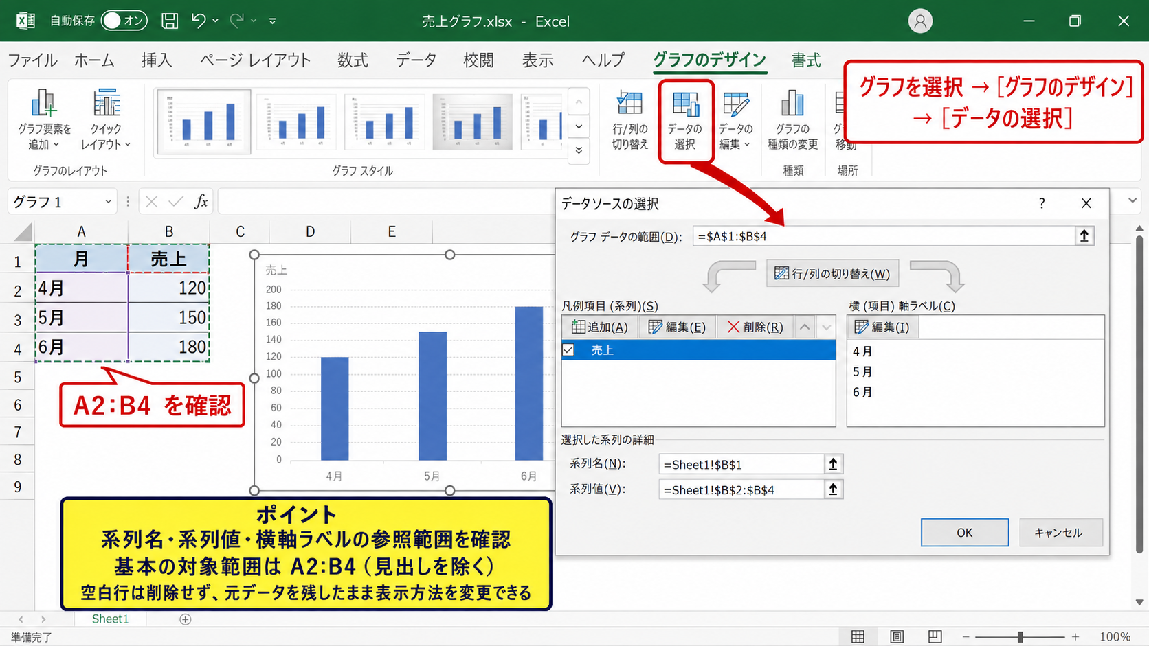 エクセルのグラフで空白を線でつなぐ設定 - データの選択画面を開く手順