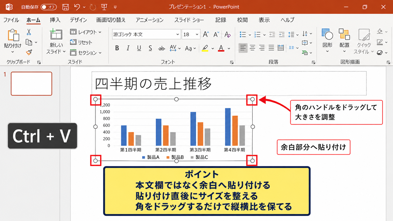 エクセルのグラフをパワポへ通常貼り付けする方法 - PowerPointのスライドへ貼り付ける操作
