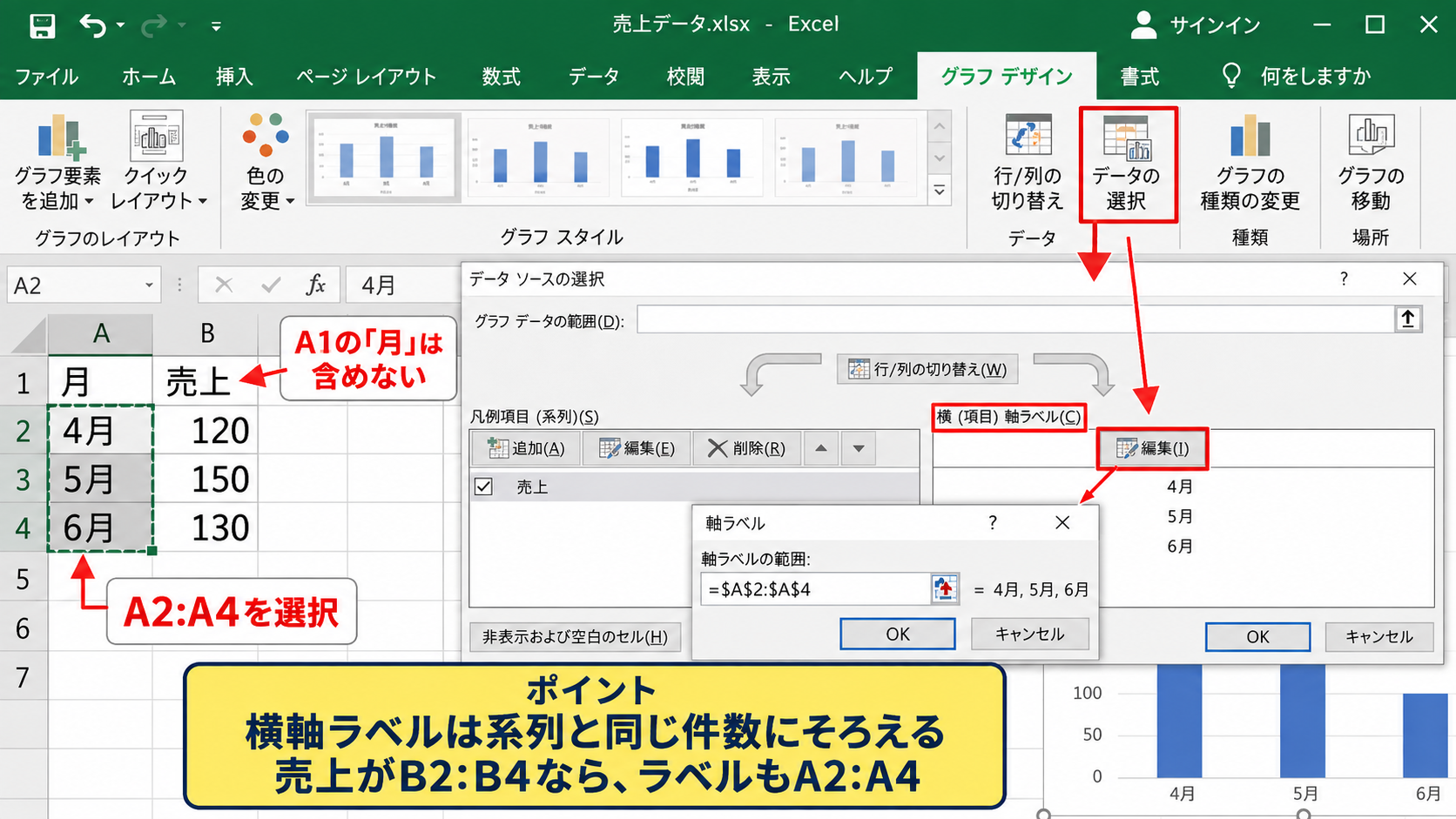 エクセルの折れ線グラフの横軸を変更する方法【項目軸ラベルの編集】 - データの選択画面による横軸編集