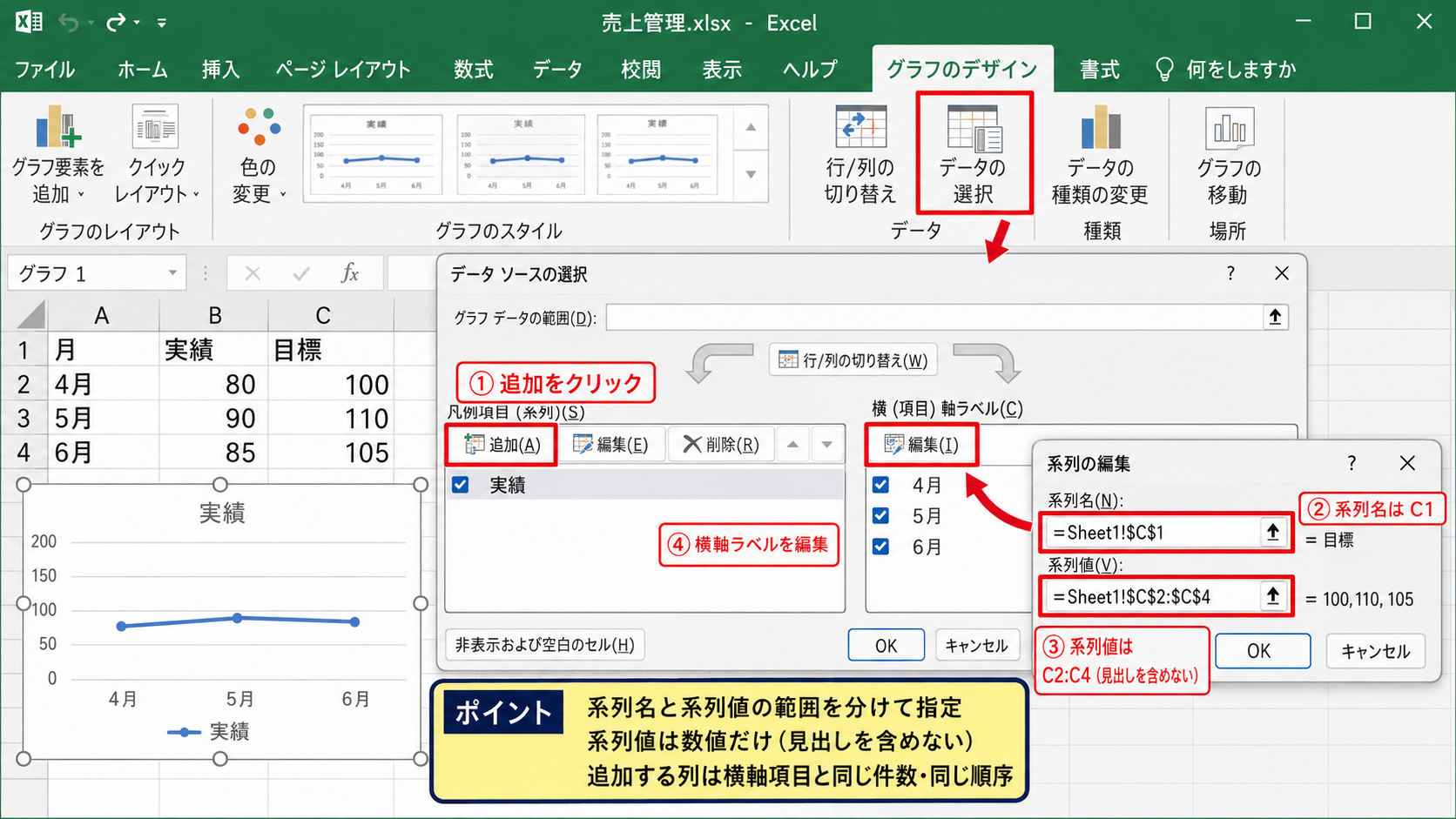エクセルで2つの折れ線グラフを重ねる方法 - 既存グラフへ2本目の系列を追加する操作