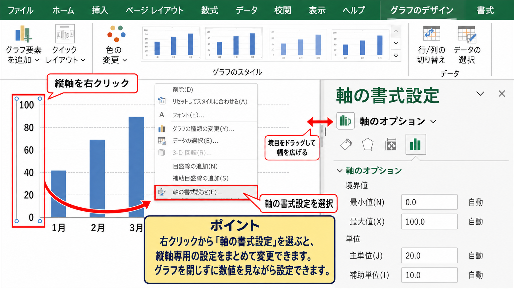 折れ線グラフの縦軸数値を変更する方法 - 軸の書式設定を開く操作