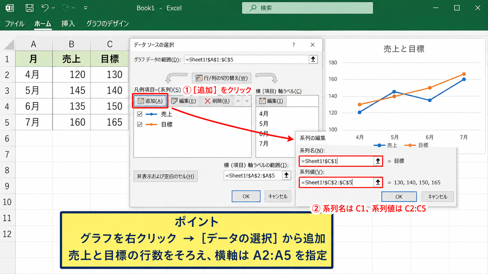 エクセルの折れ線グラフに目標線を追加する方法 - 折れ線グラフへの系列追加