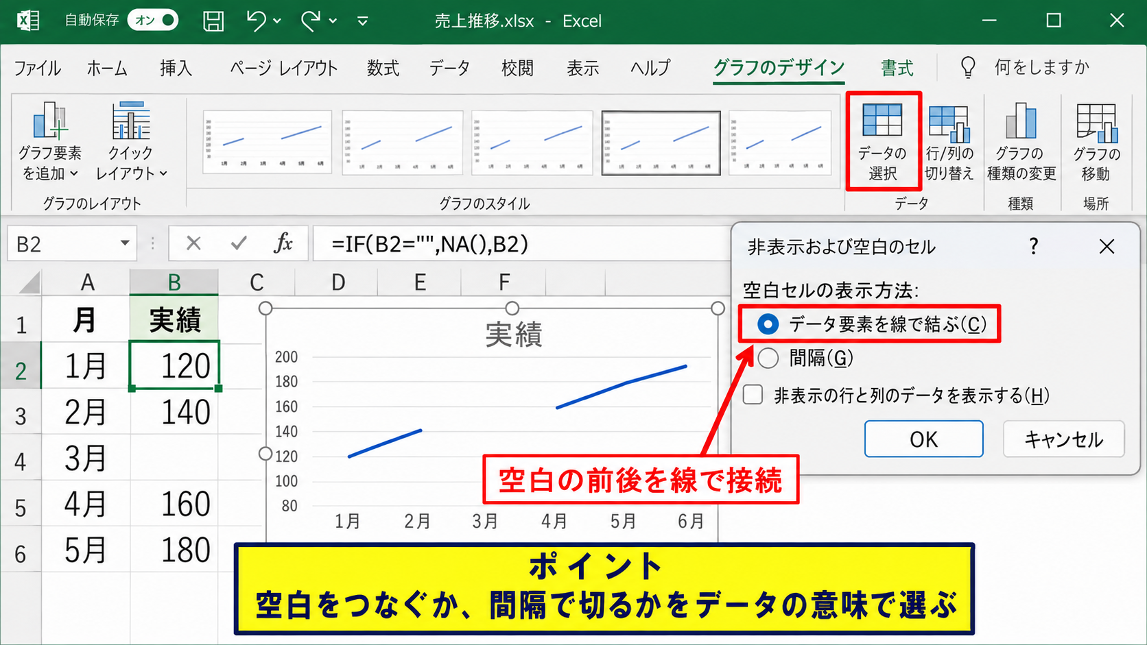 エクセルの折れ線グラフの線を表示する方法【データ範囲の確認】 - 空白セルとエラー値