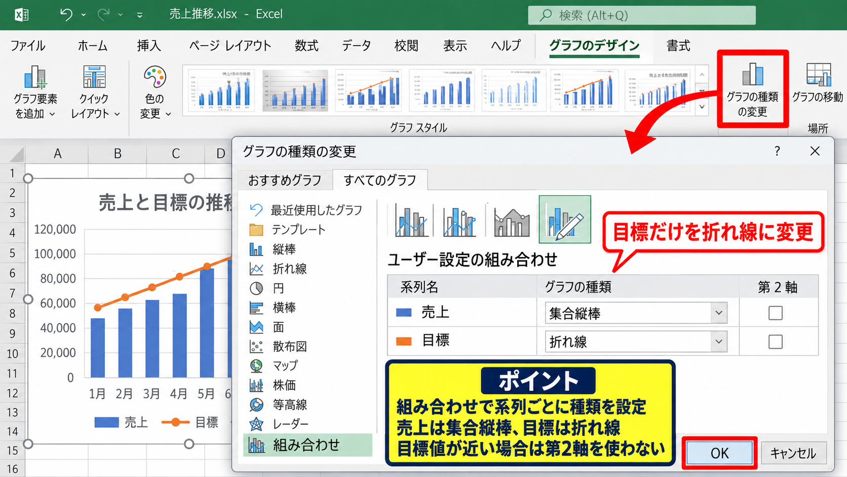 エクセルのグラフに折れ線を追加する方法【データの選択から系列追加】 - グラフ種類の変更