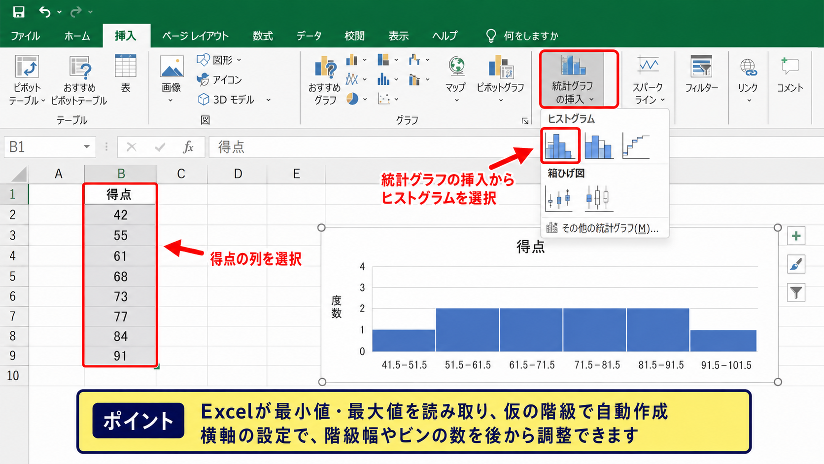 Excelでヒストグラムを作る方法【統計グラフの挿入】 - 統計グラフからの挿入操作