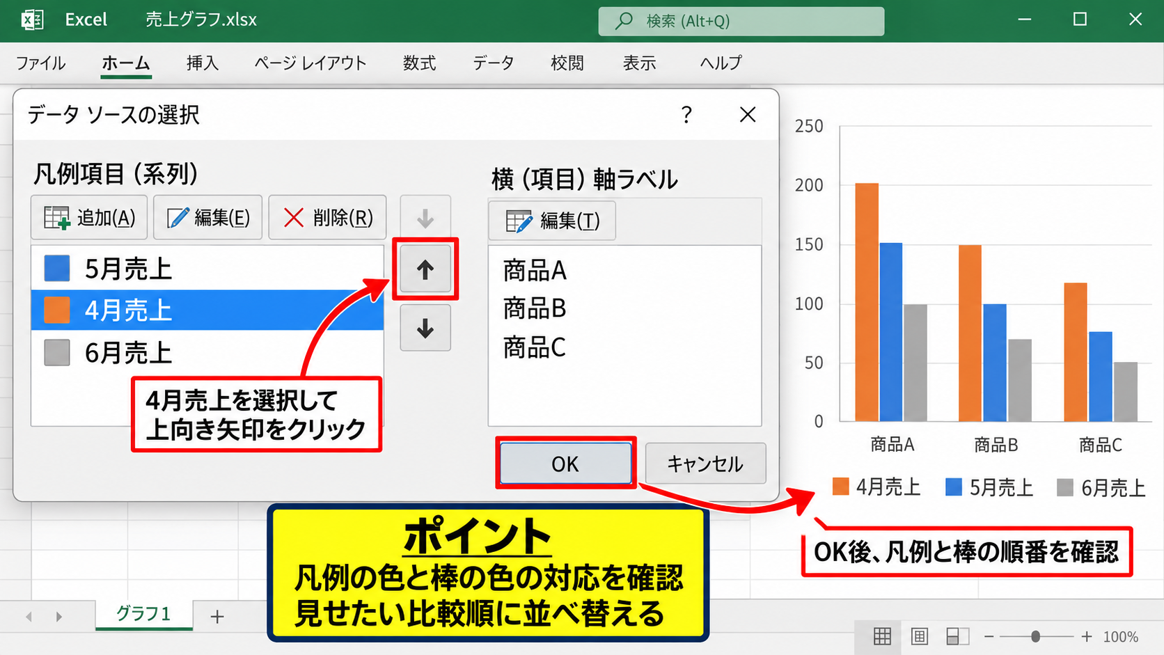 エクセルでグラフの順番を入れ替える基本操作【データの選択】 - 系列の上下移動