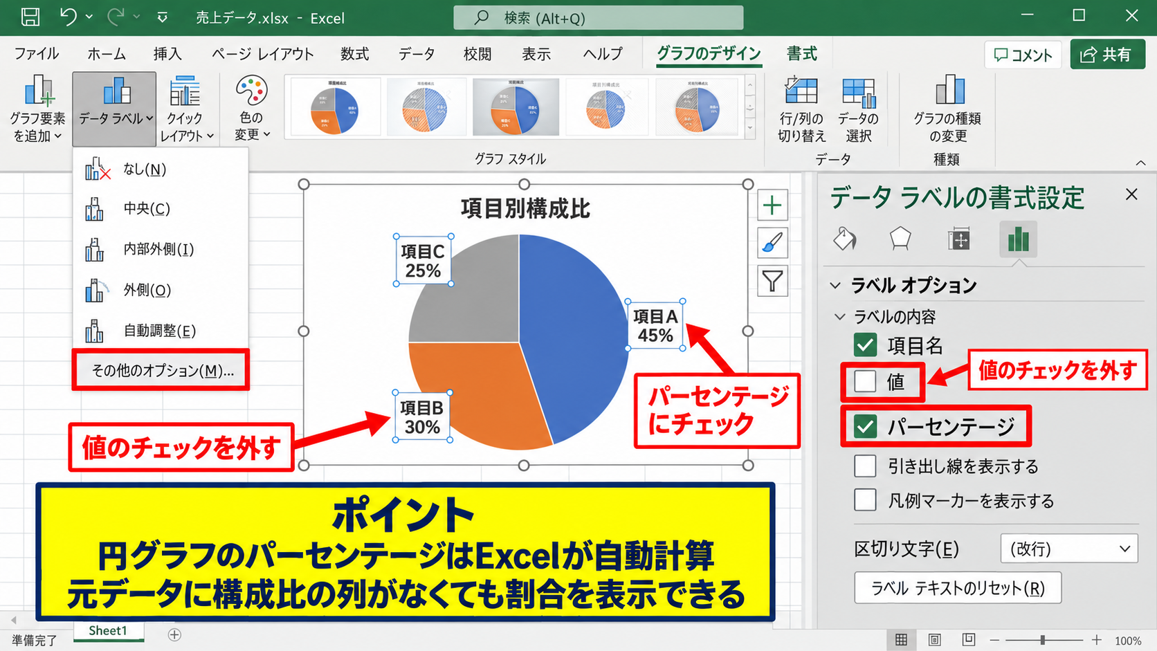 エクセルの円グラフでパーセントを表示する方法 - データラベルへのパーセンテージ設定