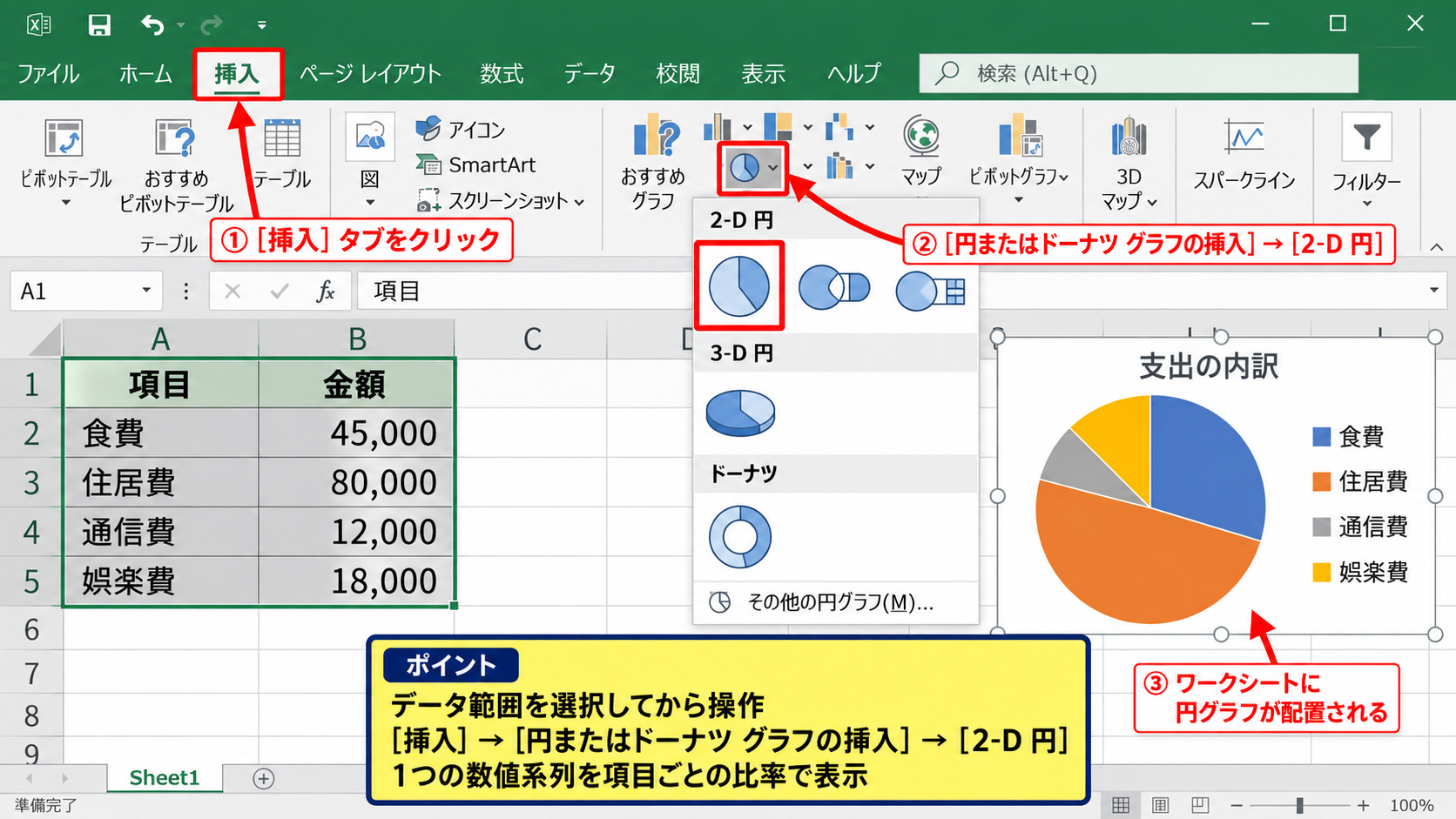 エクセルで円グラフを作成する手順 - 挿入タブからの円グラフ選択