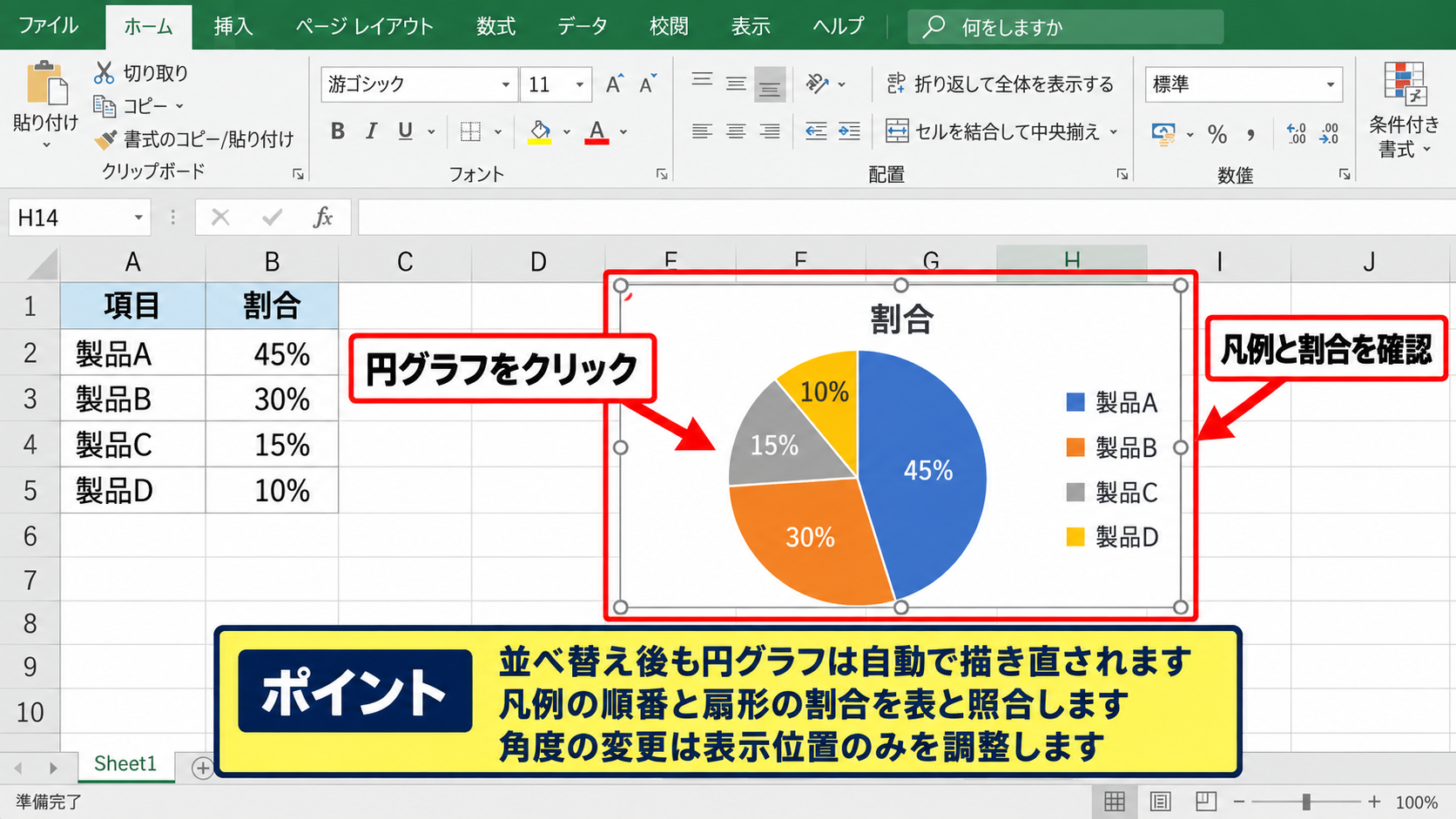 エクセルで円グラフを大きい順に並べる基本操作 - 円グラフへの反映確認
