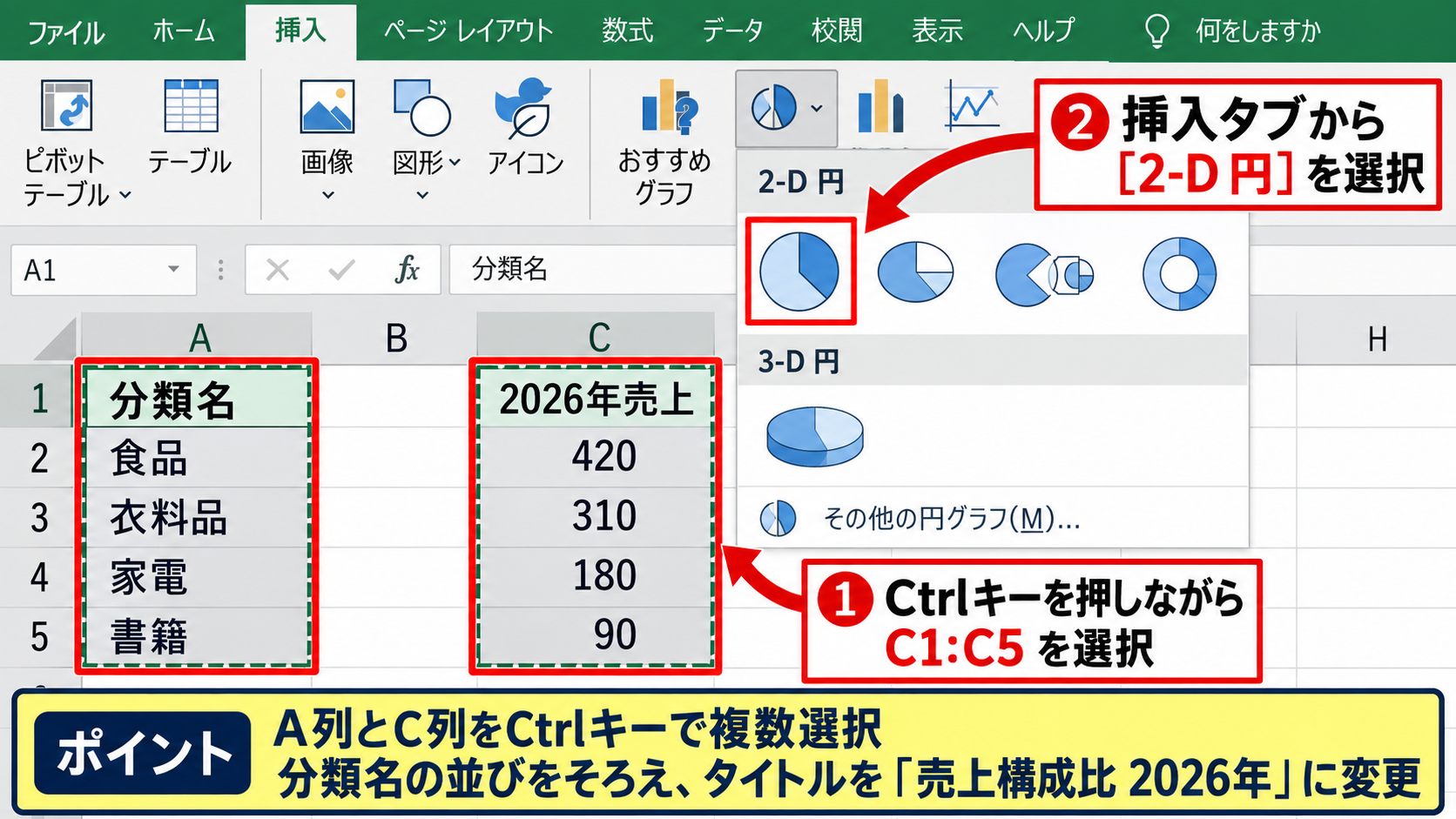 エクセルで円グラフを2つ並べる方法 - 2つ目の円グラフの作成