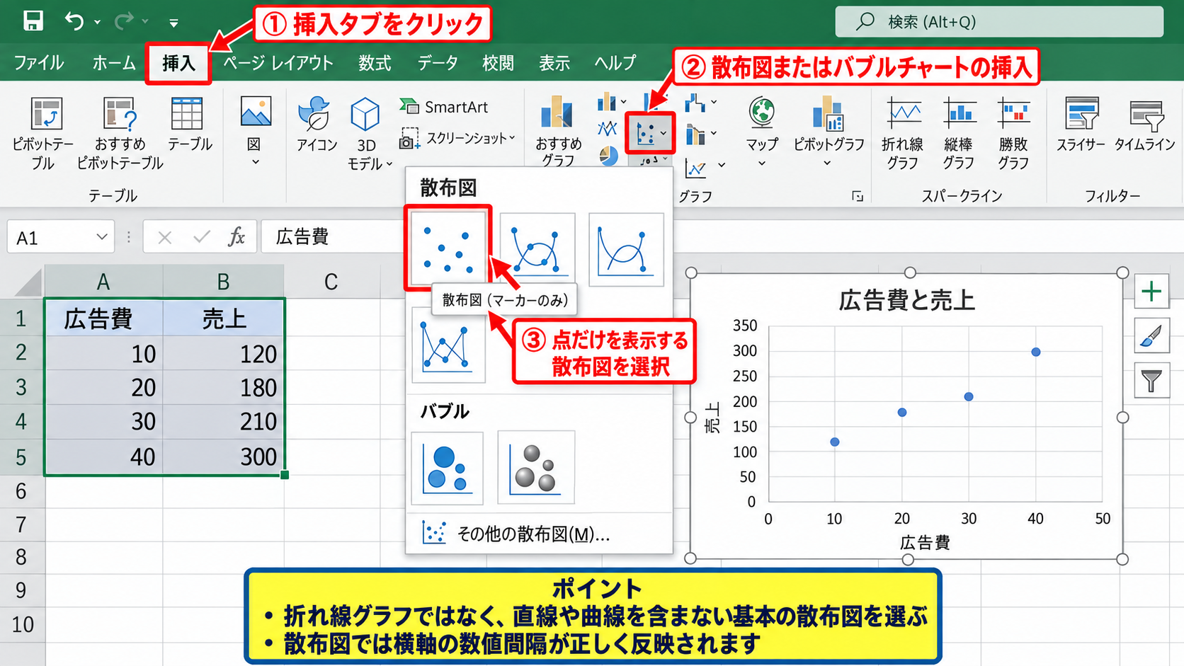 エクセルで散布図を作成する方法【挿入タブからグラフを作成】 - 挿入タブからの散布図選択