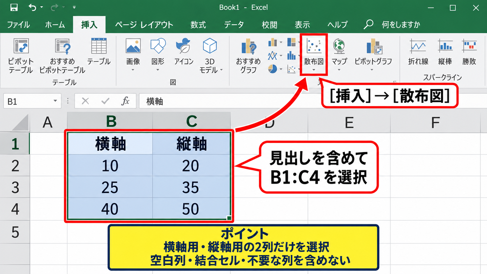 散布図のデータ範囲と系列設定 - 散布図として正しい範囲選択